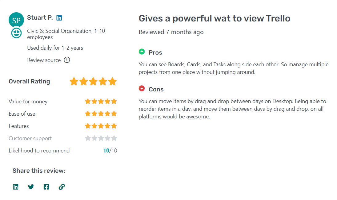 Planyway testimonials